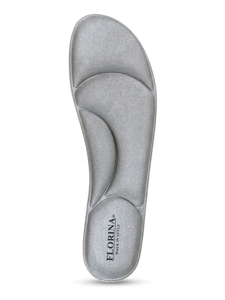 Memory foam insoles 15057